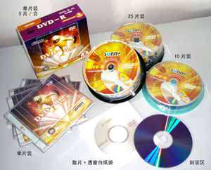 DVD-R/DVD+R空白可刻录光盘