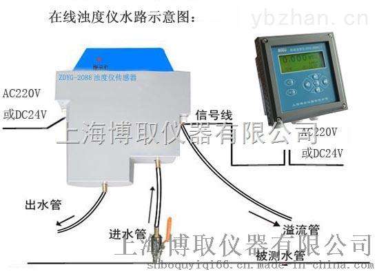 上海博取 水质分析仪器 定做0-3000NTU浊度分析仪|0-100NTU